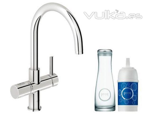 KIT Grohe Blue, Sistema Purificación de Agua en monomandos.net