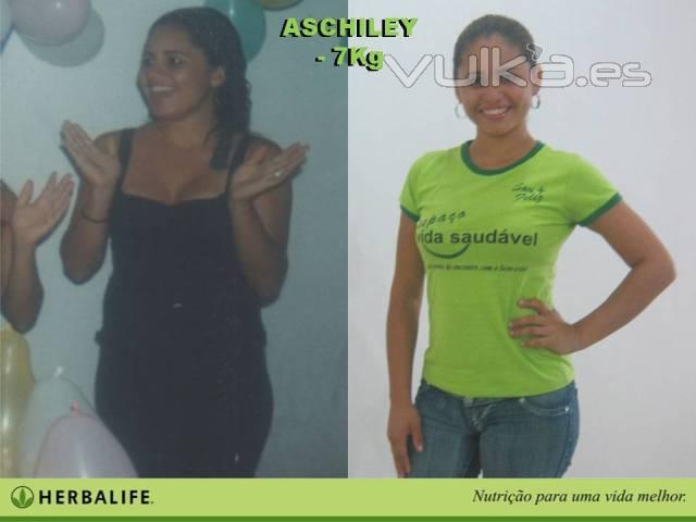 HERBALIFE-Distribuidores Independientes