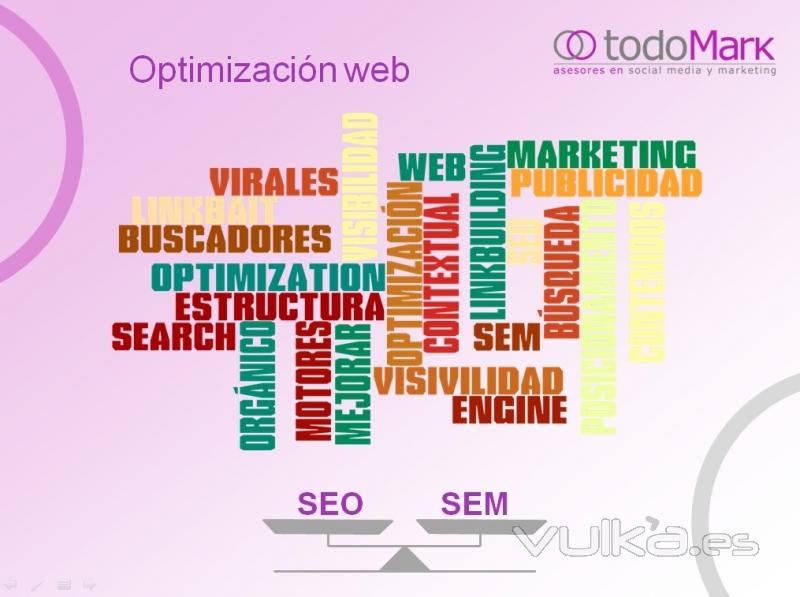 Tu web será 2.0. Podrás conversar y escuchar a tus clientes con el objetivo de conocer necesidades