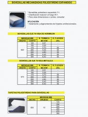 Bovedillas mecanizadas de poliestireno expandido