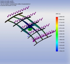 Simulacion informatica de estructura solar