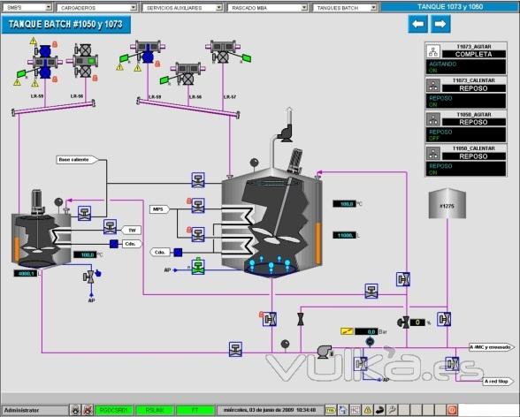 Pantalla SCADA