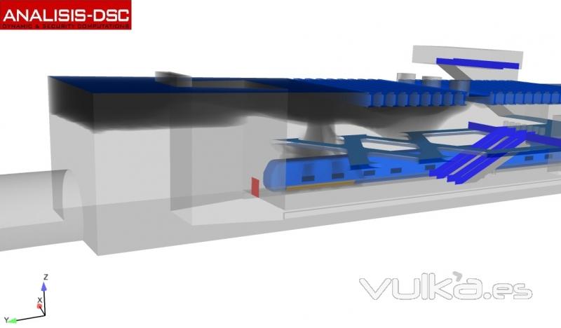 ANALISIS-DSC realiza simulaciones de incendios, aqui analizamos la concentracion humos.