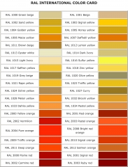 Calefaccion de infrarrojo en colores ral adapte su calefaccion a su hogar