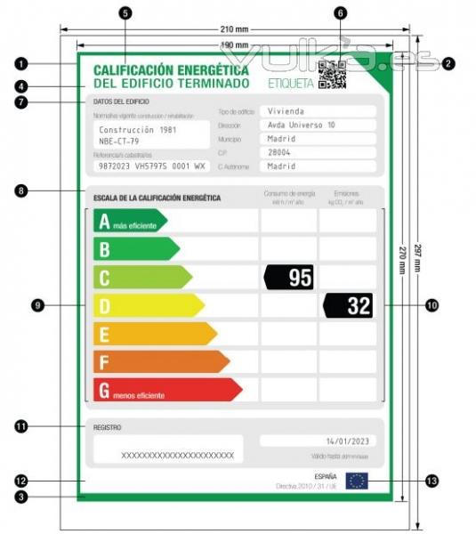 Etiqueta de eficiencia energética Salamanca