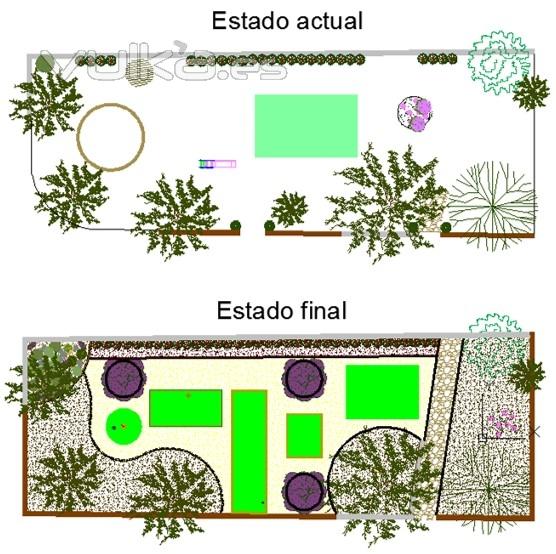 Plano de jardín particular