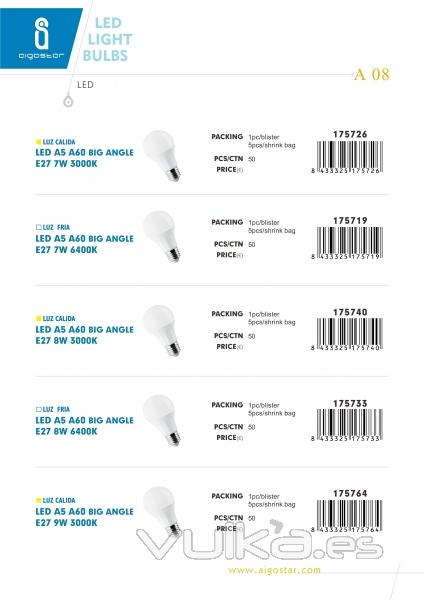 LED LIGHT BULBS A8