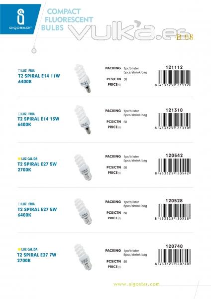 COMPACT FLUORESCENT BULBS B8