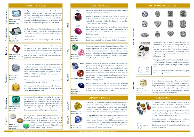 Catálogo de piedras preciosas II