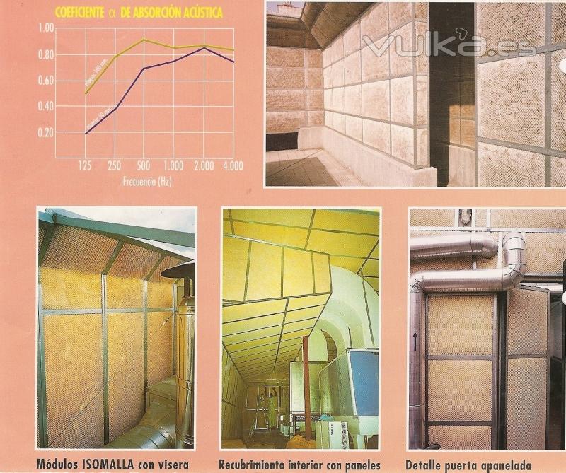 AISLAMIENTOS ACUSTICOS