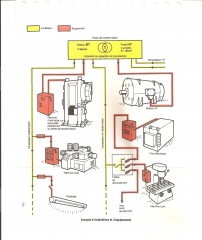 Ejemplos de instalaciones de equipos de la union tecnica de electricidad de francia de noviembre de 1988