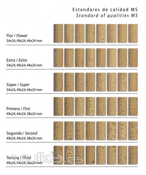 Muestra de tapones naturales - Samples of natural cork stoppers