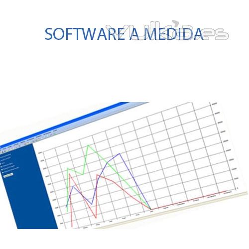 Software a Medida