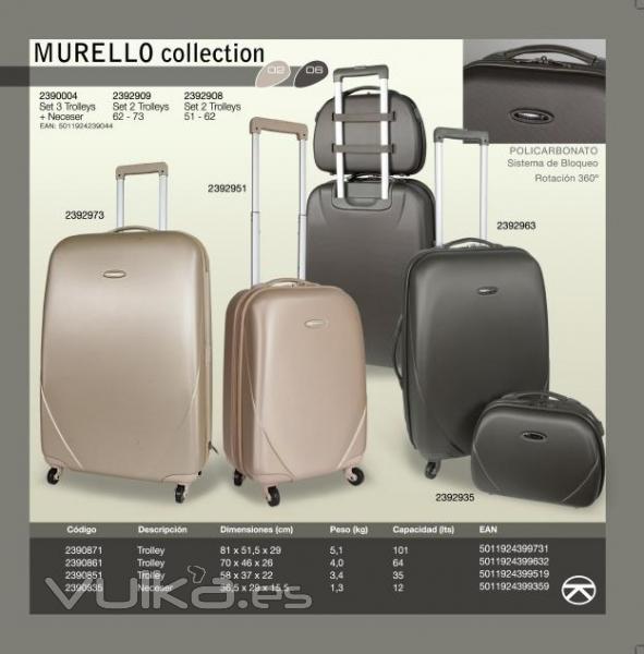 Colección Murello - maletas