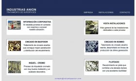 INDUSTRIAS ANION